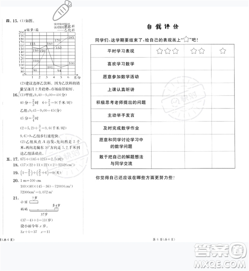 江蘇人民出版社2023實(shí)驗(yàn)班提優(yōu)訓(xùn)練五年級(jí)數(shù)學(xué)下冊(cè)北師大版參考答案