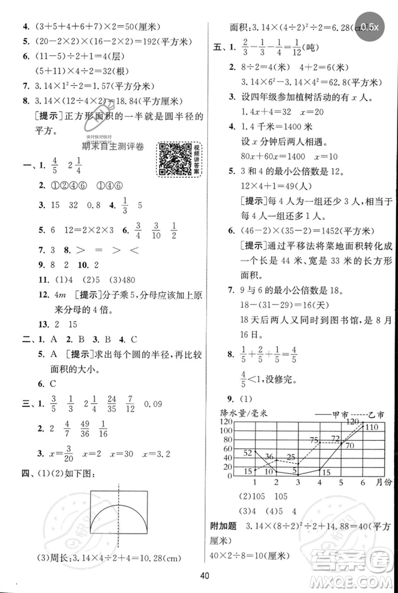 江蘇人民出版社2023實(shí)驗(yàn)班提優(yōu)訓(xùn)練五年級數(shù)學(xué)下冊人教蘇教版參考答案