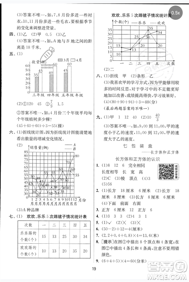 江蘇人民出版社2023實(shí)驗(yàn)班提優(yōu)訓(xùn)練五年級數(shù)學(xué)下冊人教青島版參考答案