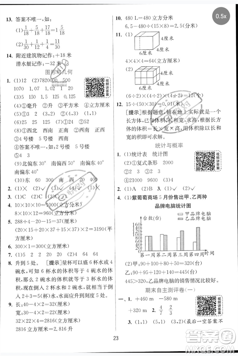 江蘇人民出版社2023實(shí)驗(yàn)班提優(yōu)訓(xùn)練五年級數(shù)學(xué)下冊人教青島版參考答案