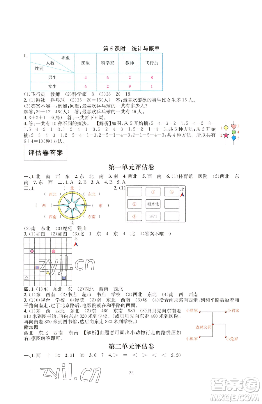 華東師范大學(xué)出版社2023華東師大版一課一練三年級(jí)下冊(cè)數(shù)學(xué)人教版A版參考答案