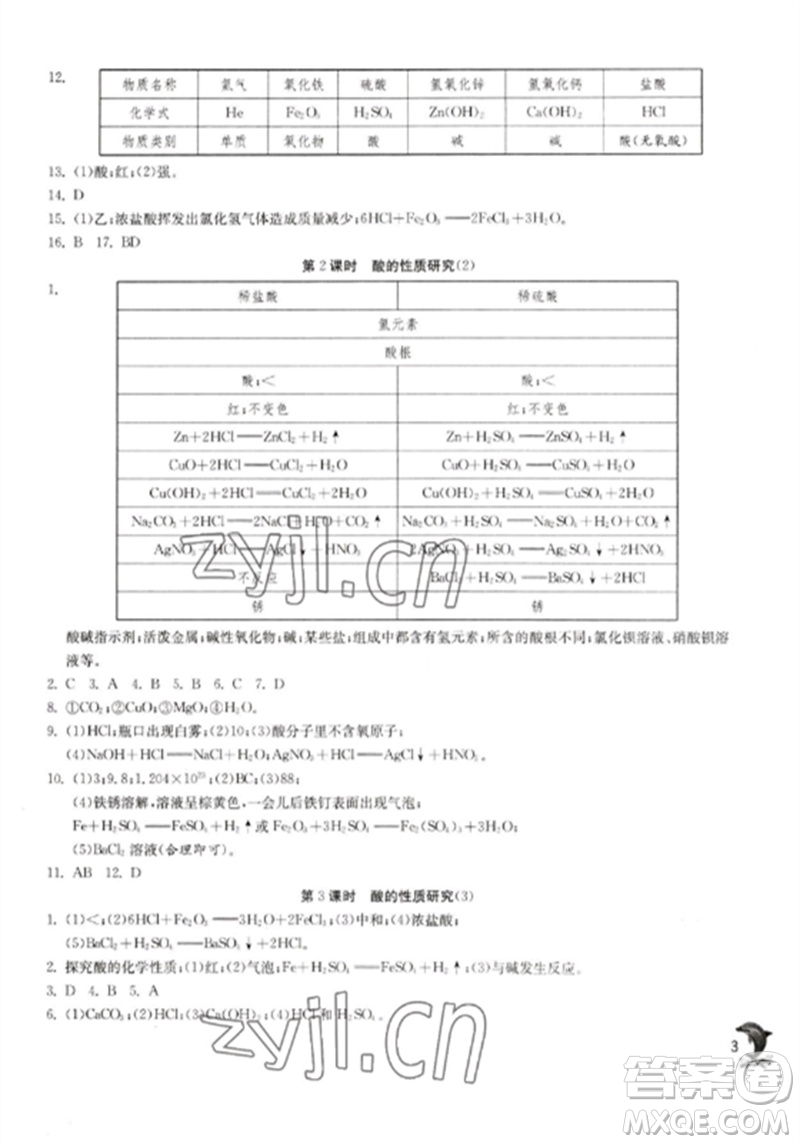 江蘇人民出版社2023實(shí)驗(yàn)班提優(yōu)訓(xùn)練九年級(jí)化學(xué)下冊(cè)滬教版上海專版參考答案