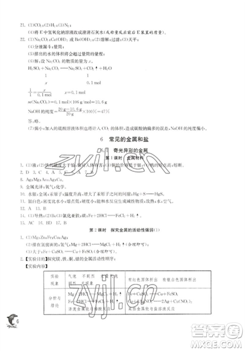 江蘇人民出版社2023實(shí)驗(yàn)班提優(yōu)訓(xùn)練九年級(jí)化學(xué)下冊(cè)滬教版上海專版參考答案