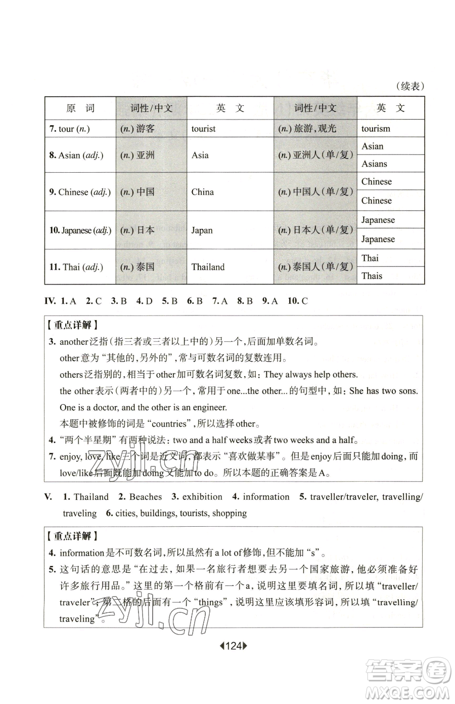 華東師范大學(xué)出版社2023華東師大版一課一練六年級下冊英語滬教牛津版增強版參考答案