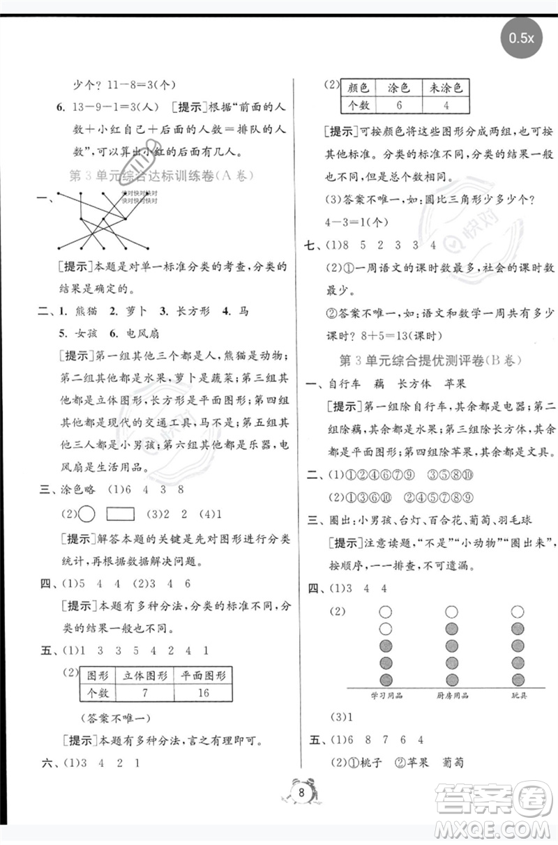 江蘇人民出版社2023春?jiǎn)卧p測(cè)全優(yōu)測(cè)評(píng)卷一年級(jí)數(shù)學(xué)下冊(cè)人教版參考答案