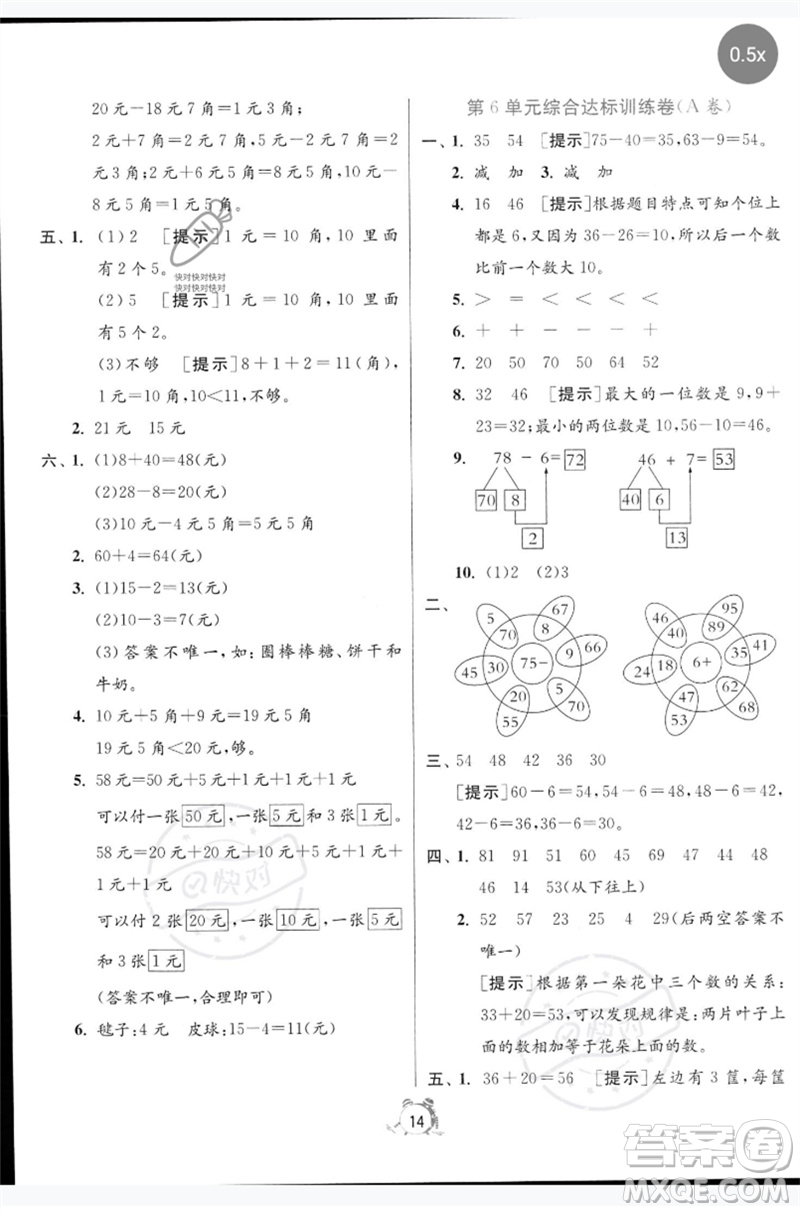 江蘇人民出版社2023春?jiǎn)卧p測(cè)全優(yōu)測(cè)評(píng)卷一年級(jí)數(shù)學(xué)下冊(cè)人教版參考答案