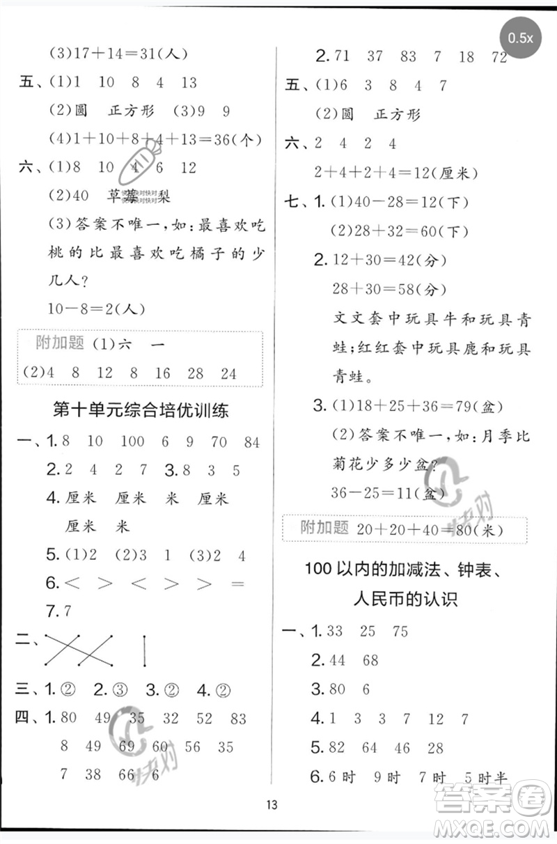 江蘇人民出版社2023春單元雙測全優(yōu)測評卷一年級數(shù)學下冊青島版參考答案