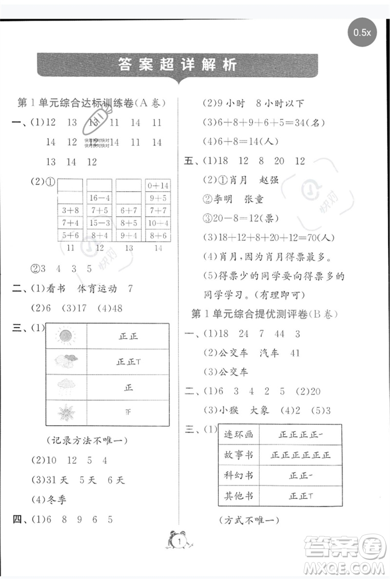 江蘇人民出版社2023春單元雙測全優(yōu)測評卷二年級數(shù)學(xué)下冊人教版參考答案