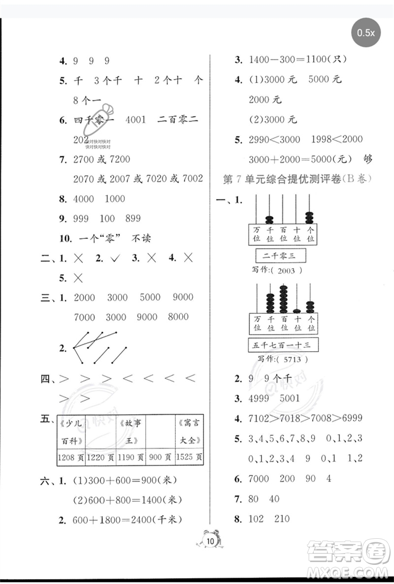 江蘇人民出版社2023春單元雙測全優(yōu)測評卷二年級數(shù)學(xué)下冊人教版參考答案