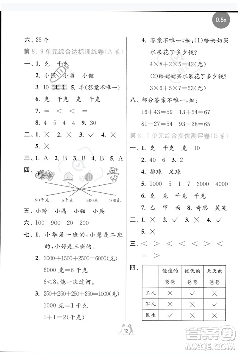 江蘇人民出版社2023春單元雙測全優(yōu)測評卷二年級數(shù)學(xué)下冊人教版參考答案