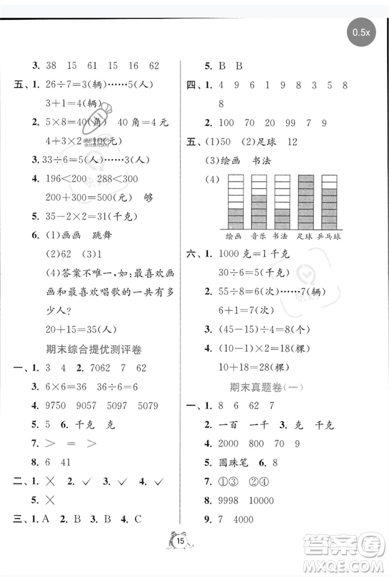 江蘇人民出版社2023春單元雙測全優(yōu)測評卷二年級數(shù)學(xué)下冊人教版參考答案