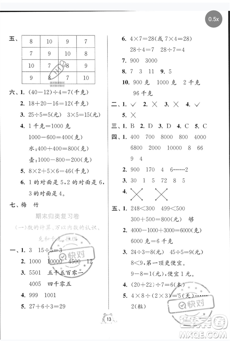 江蘇人民出版社2023春單元雙測全優(yōu)測評卷二年級數(shù)學(xué)下冊人教版參考答案