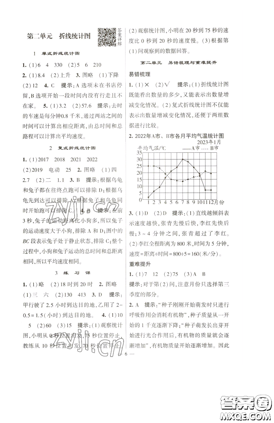 寧夏人民教育出版社2023經(jīng)綸學(xué)典提高班五年級下冊數(shù)學(xué)蘇教版江蘇專版參考答案