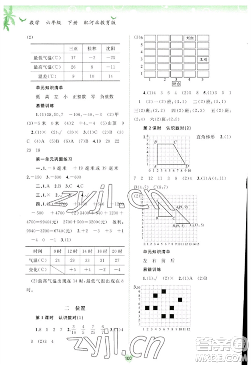 廣西師范大學(xué)出版社2023新課程學(xué)習(xí)與測評同步學(xué)習(xí)六年級數(shù)學(xué)下冊河北教育版參考答案