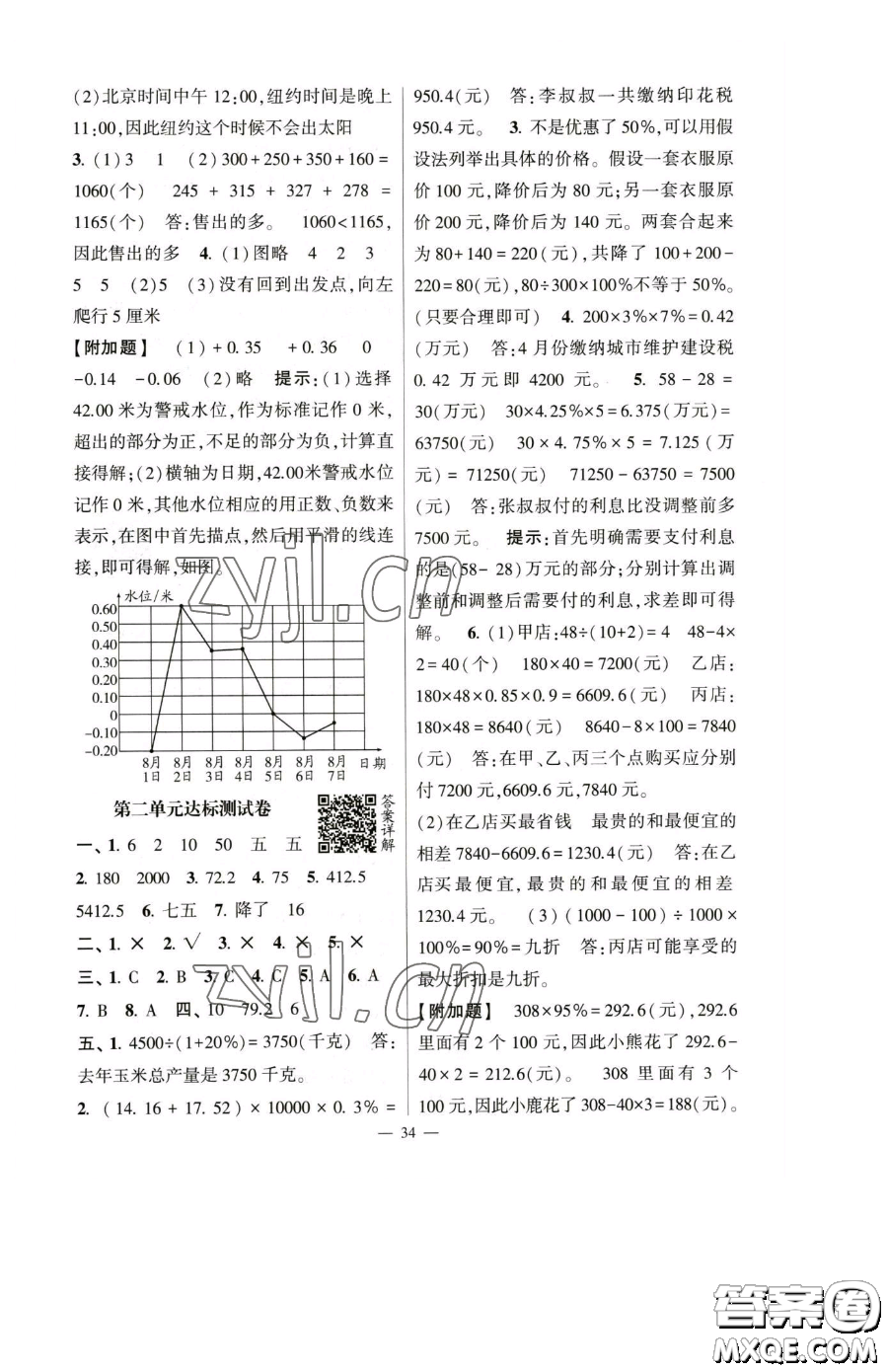 寧夏人民教育出版社2023經綸學典提高班六年級下冊數(shù)學人教版參考答案