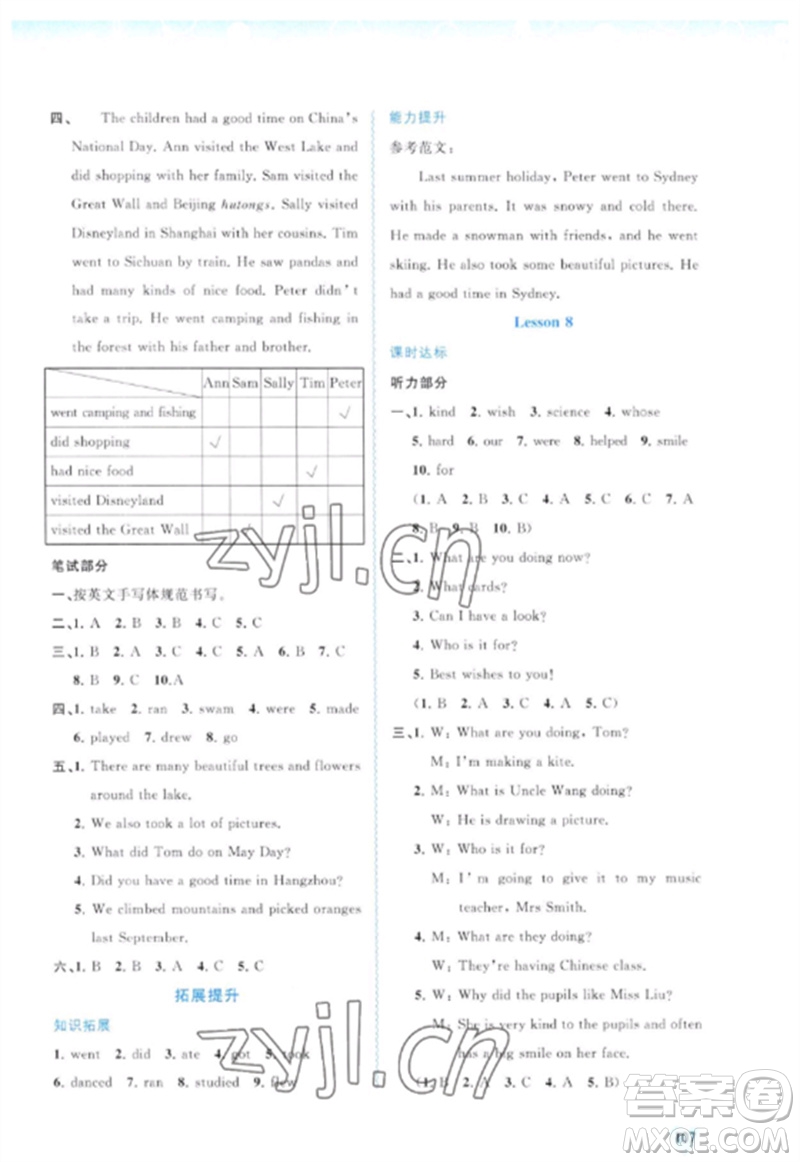 廣西師范大學(xué)出版社2023新課程學(xué)習(xí)與測評同步學(xué)習(xí)六年級英語下冊接力版參考答案