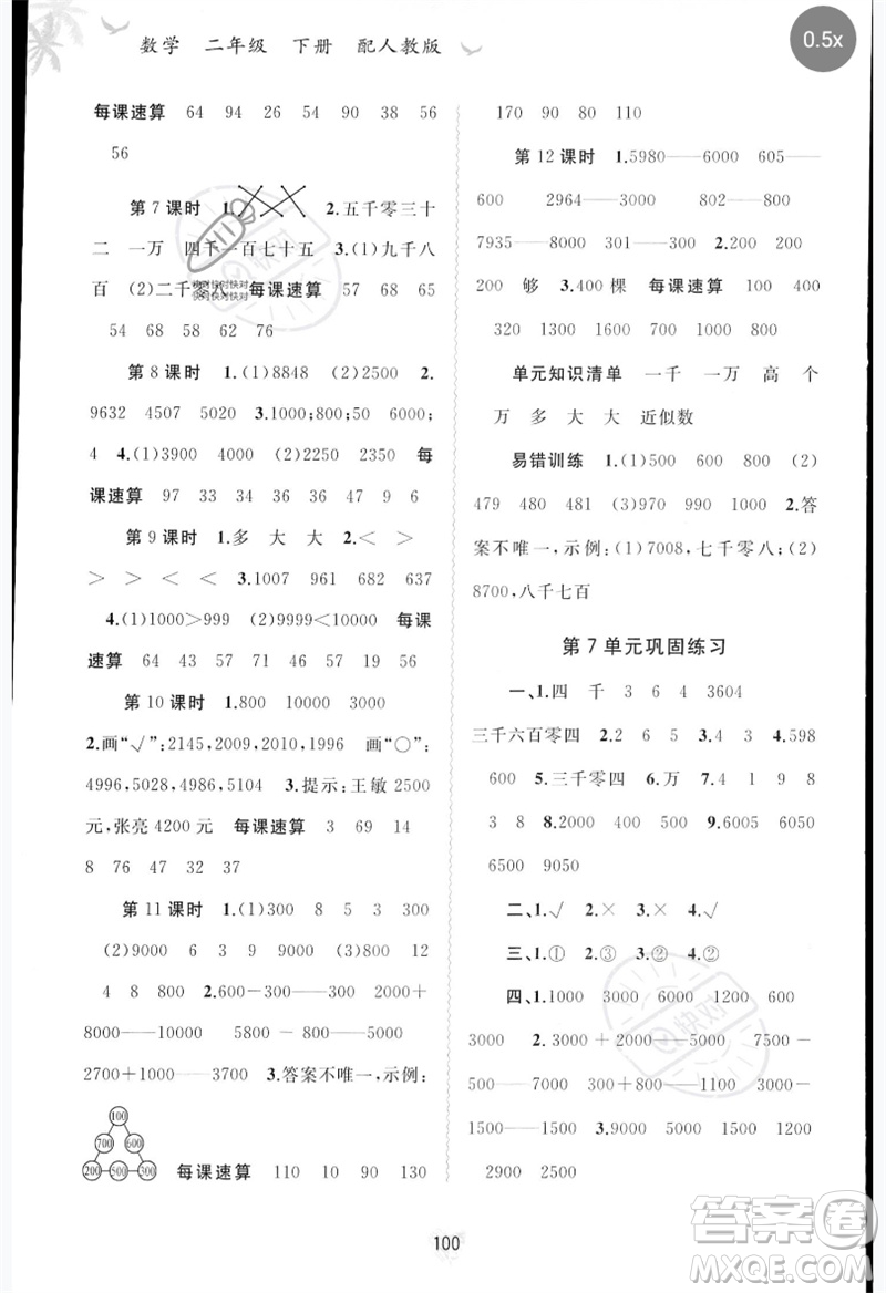 廣西師范大學(xué)出版社2023新課程學(xué)習(xí)與測(cè)評(píng)同步學(xué)習(xí)二年級(jí)數(shù)學(xué)下冊(cè)人教版參考答案