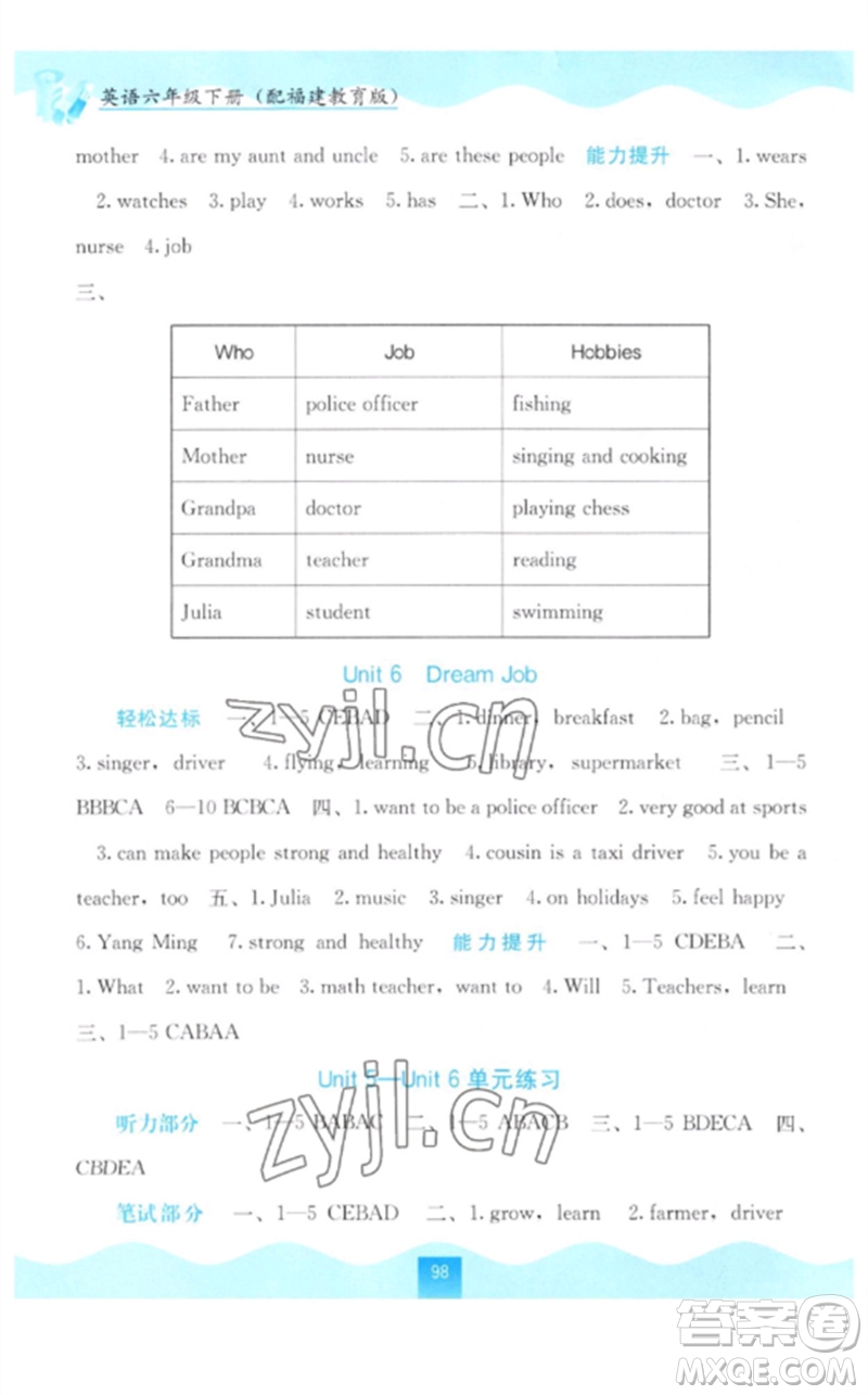 廣西教育出版社2023自主學(xué)習(xí)能力測評六年級英語下冊閩教版參考答案