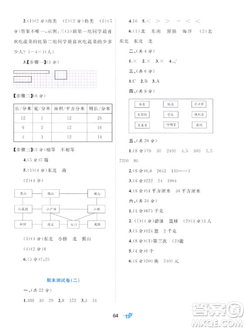 廣西師范大學(xué)出版社2023新課程學(xué)習(xí)與測評單元雙測三年級數(shù)學(xué)下冊人教版A版參考答案