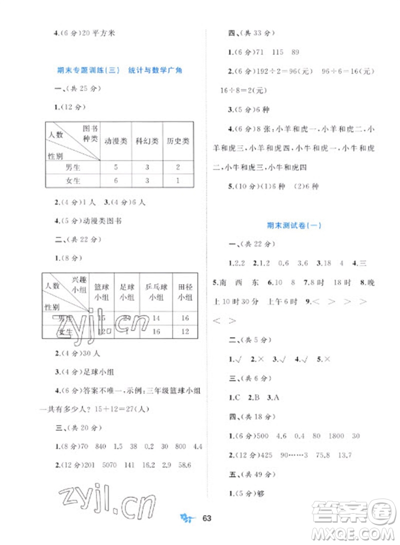 廣西師范大學(xué)出版社2023新課程學(xué)習(xí)與測評單元雙測三年級數(shù)學(xué)下冊人教版A版參考答案