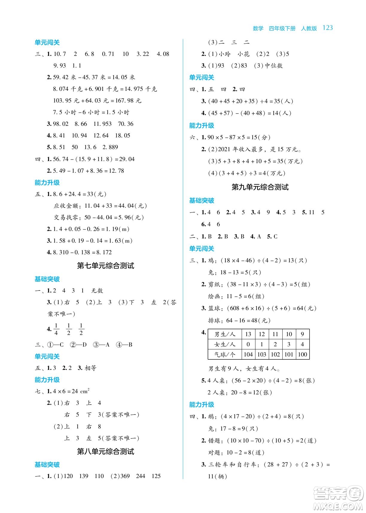 湖南教育出版社2023學(xué)法大視野四年級(jí)下冊數(shù)學(xué)人教版參考答案