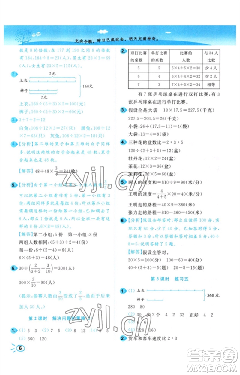 東南大學出版社2023小題狂做培優(yōu)作業(yè)本六年級數(shù)學下冊蘇教版參考答案