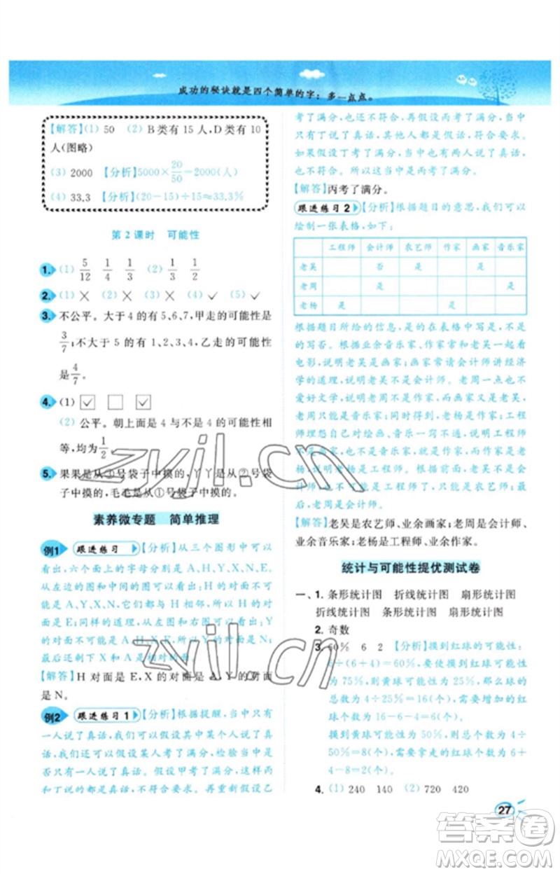 東南大學出版社2023小題狂做培優(yōu)作業(yè)本六年級數(shù)學下冊蘇教版參考答案