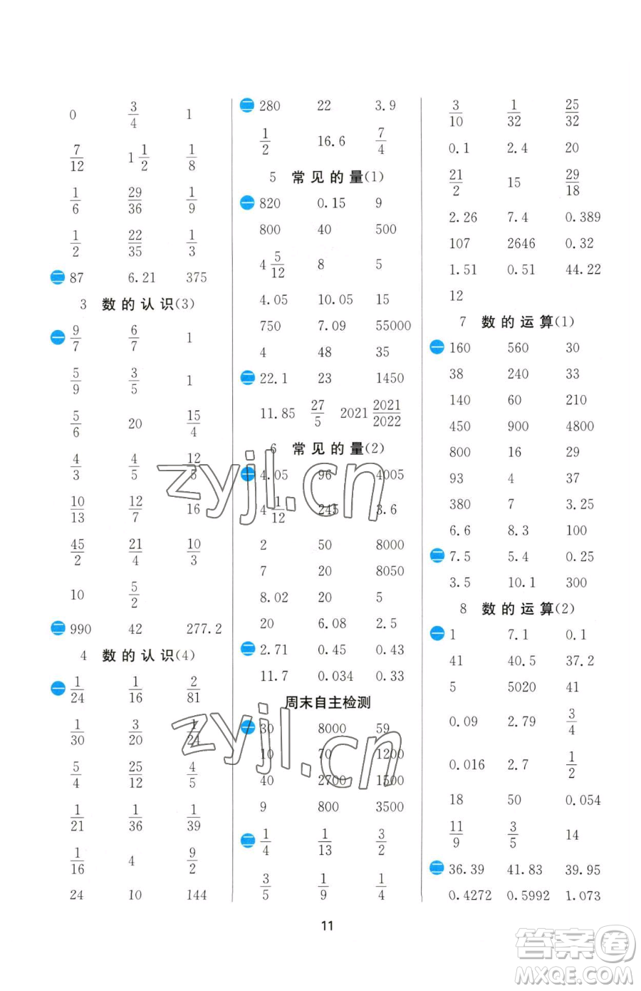 江蘇人民出版社2023小學(xué)數(shù)學(xué)計(jì)算高手六年級(jí)下冊(cè)數(shù)學(xué)蘇教版參考答案