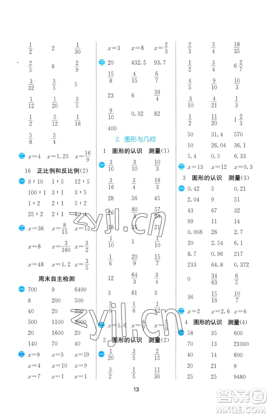 江蘇人民出版社2023小學(xué)數(shù)學(xué)計(jì)算高手六年級(jí)下冊(cè)數(shù)學(xué)蘇教版參考答案