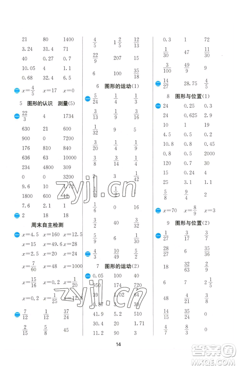 江蘇人民出版社2023小學(xué)數(shù)學(xué)計(jì)算高手六年級(jí)下冊(cè)數(shù)學(xué)蘇教版參考答案