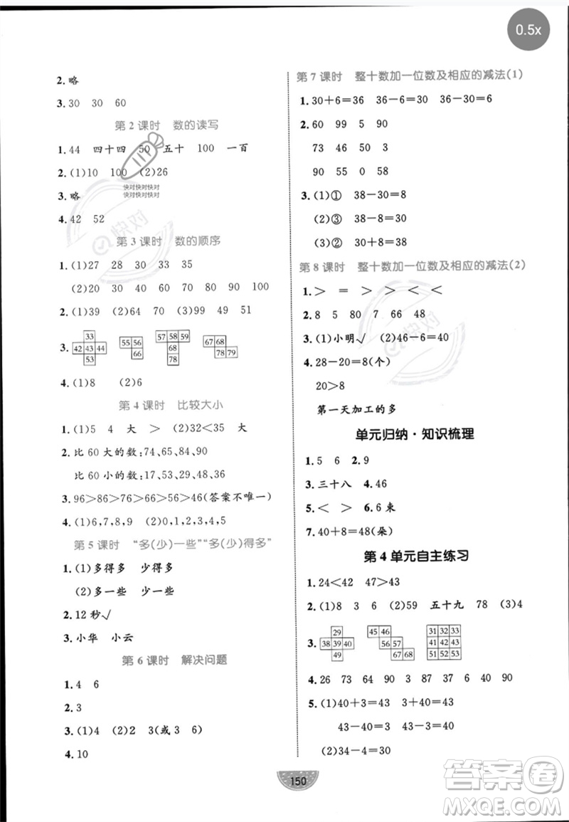 沈陽出版社2023黃岡名師天天練一年級數(shù)學(xué)下冊人教版參考答案