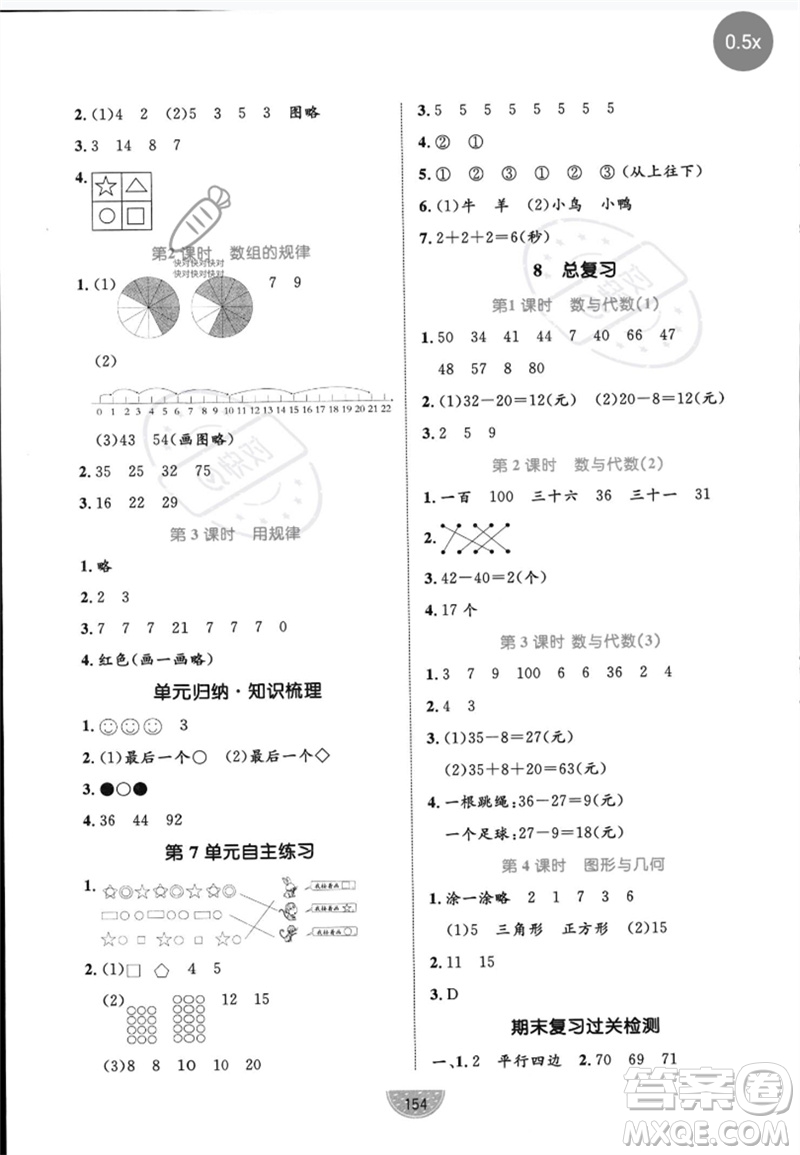 沈陽出版社2023黃岡名師天天練一年級數(shù)學(xué)下冊人教版參考答案