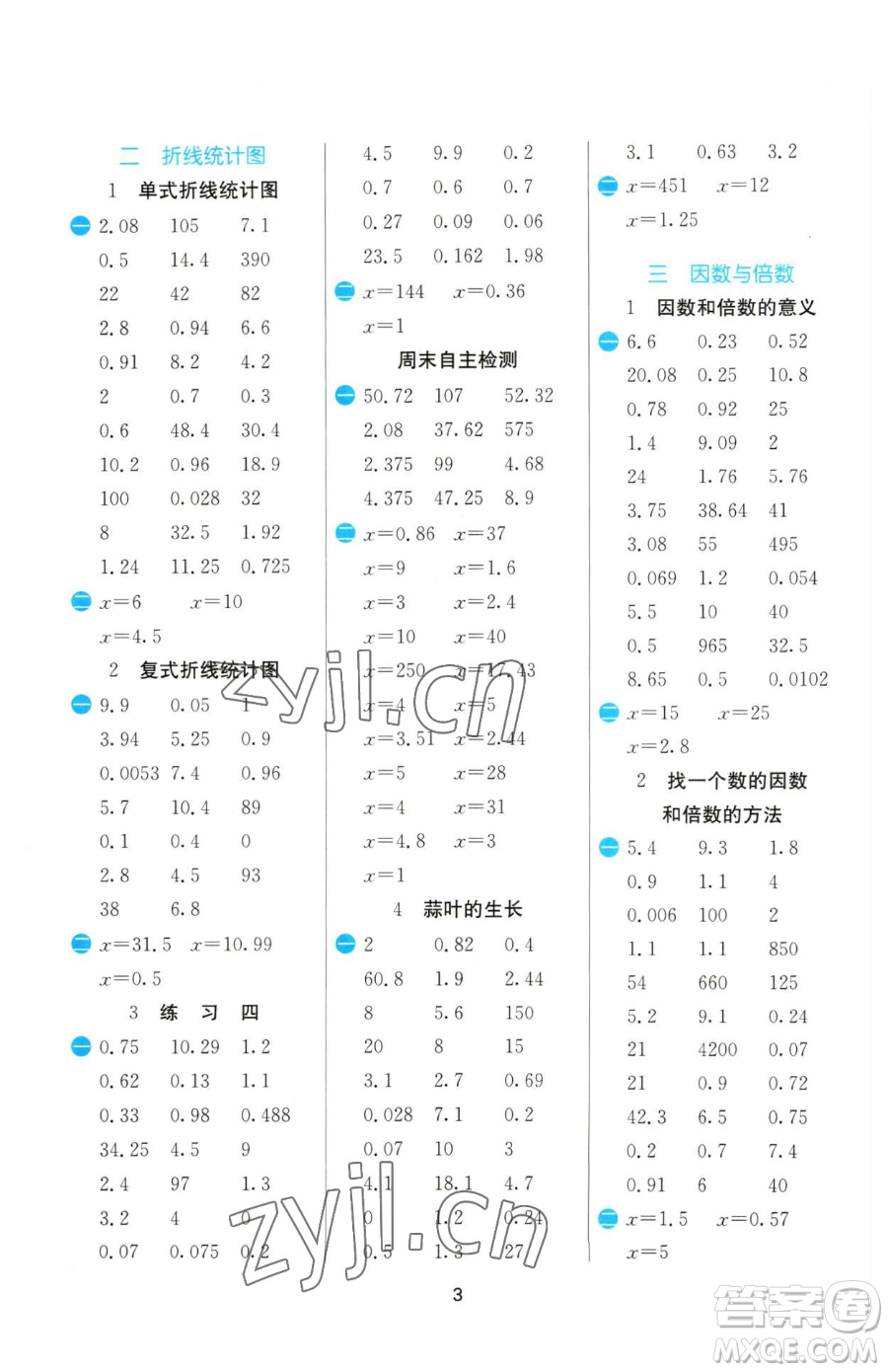 江蘇人民出版社2023小學數(shù)學計算高手五年級下冊數(shù)學JSJY蘇教版參考答案