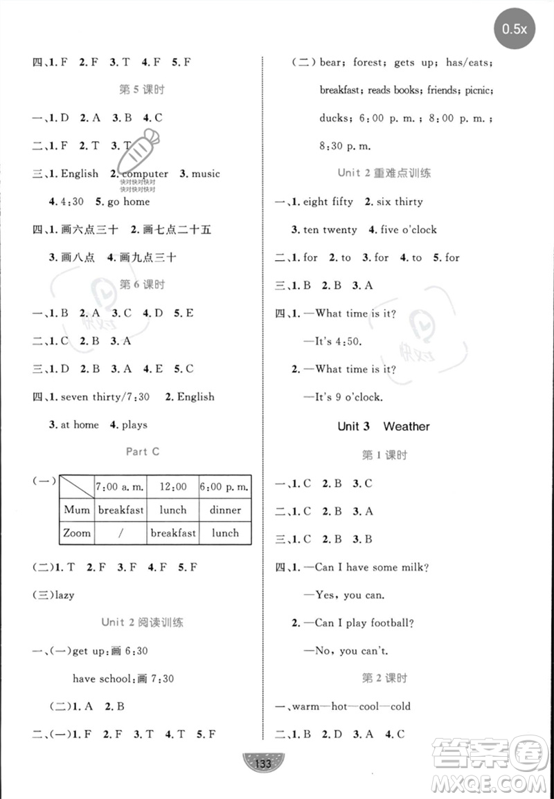 沈陽出版社2023黃岡名師天天練四年級英語下冊人教PEP版參考答案