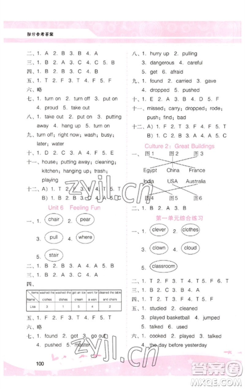 廣西師范大學(xué)出版社2023新課程學(xué)習(xí)輔導(dǎo)六年級英語下冊粵人版參考答案