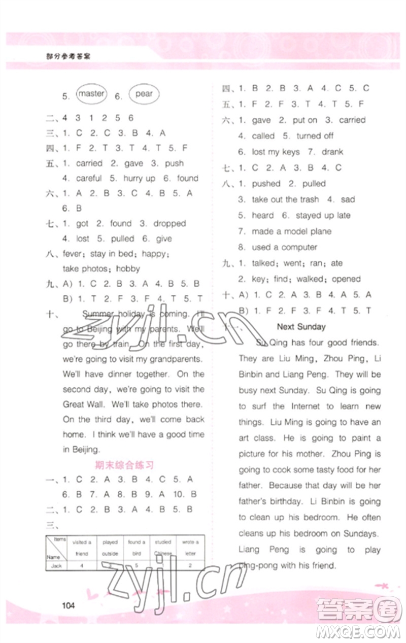 廣西師范大學(xué)出版社2023新課程學(xué)習(xí)輔導(dǎo)六年級英語下冊粵人版參考答案