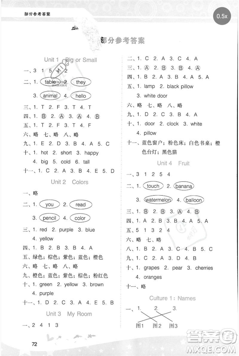 廣西師范大學(xué)出版社2023新課程學(xué)習(xí)輔導(dǎo)三年級(jí)英語下冊(cè)粵人版參考答案