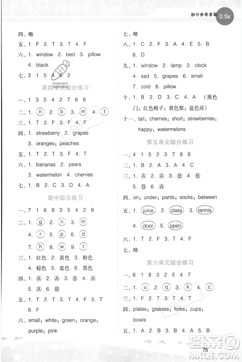 廣西師范大學(xué)出版社2023新課程學(xué)習(xí)輔導(dǎo)三年級(jí)英語下冊(cè)粵人版參考答案