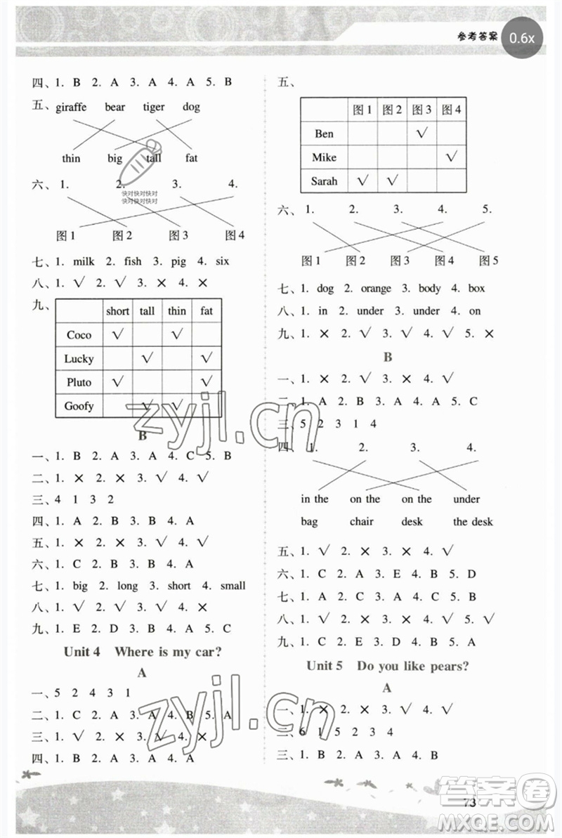 廣西師范大學(xué)出版社2023新課程學(xué)習(xí)輔導(dǎo)三年級(jí)英語(yǔ)下冊(cè)人教版中山專版參考答案