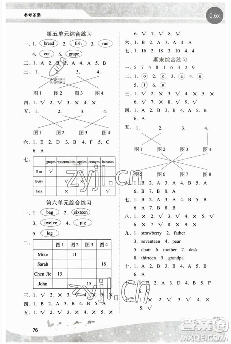 廣西師范大學(xué)出版社2023新課程學(xué)習(xí)輔導(dǎo)三年級(jí)英語(yǔ)下冊(cè)人教版中山專版參考答案