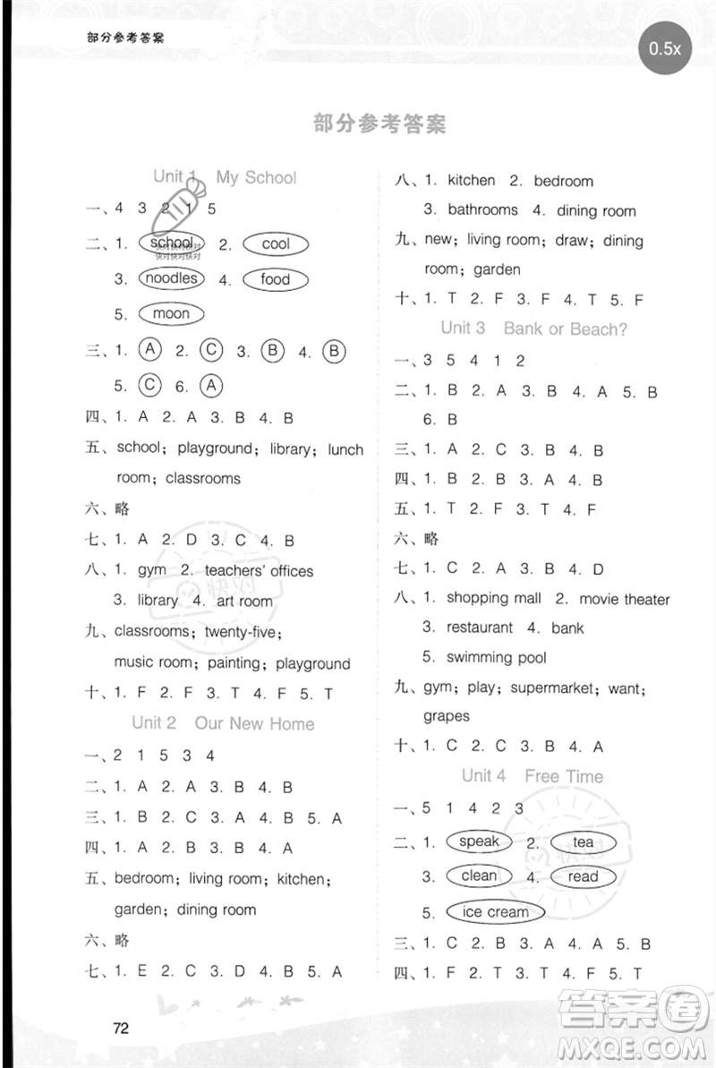 廣西師范大學(xué)出版社2023新課程學(xué)習(xí)輔導(dǎo)四年級英語下冊粵人版參考答案