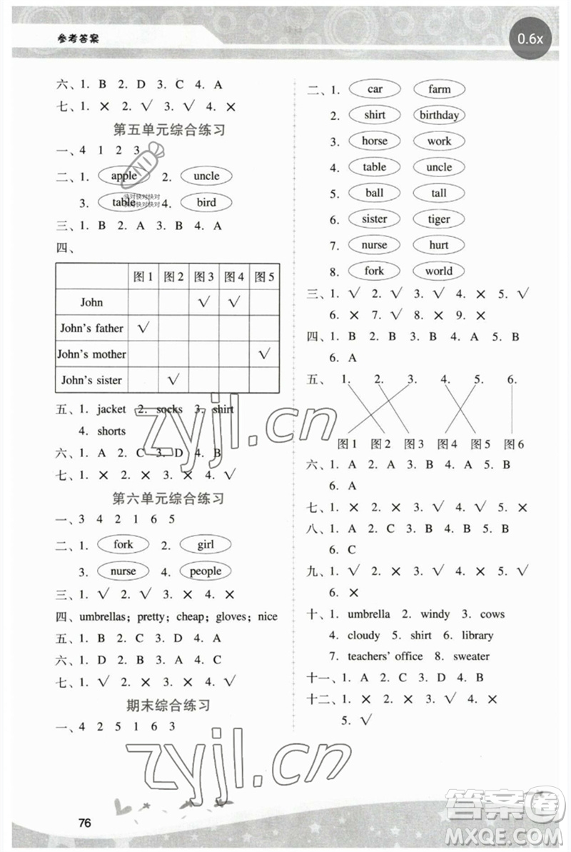 廣西師范大學出版社2023新課程學習輔導四年級英語下冊人教版中山專版參考答案