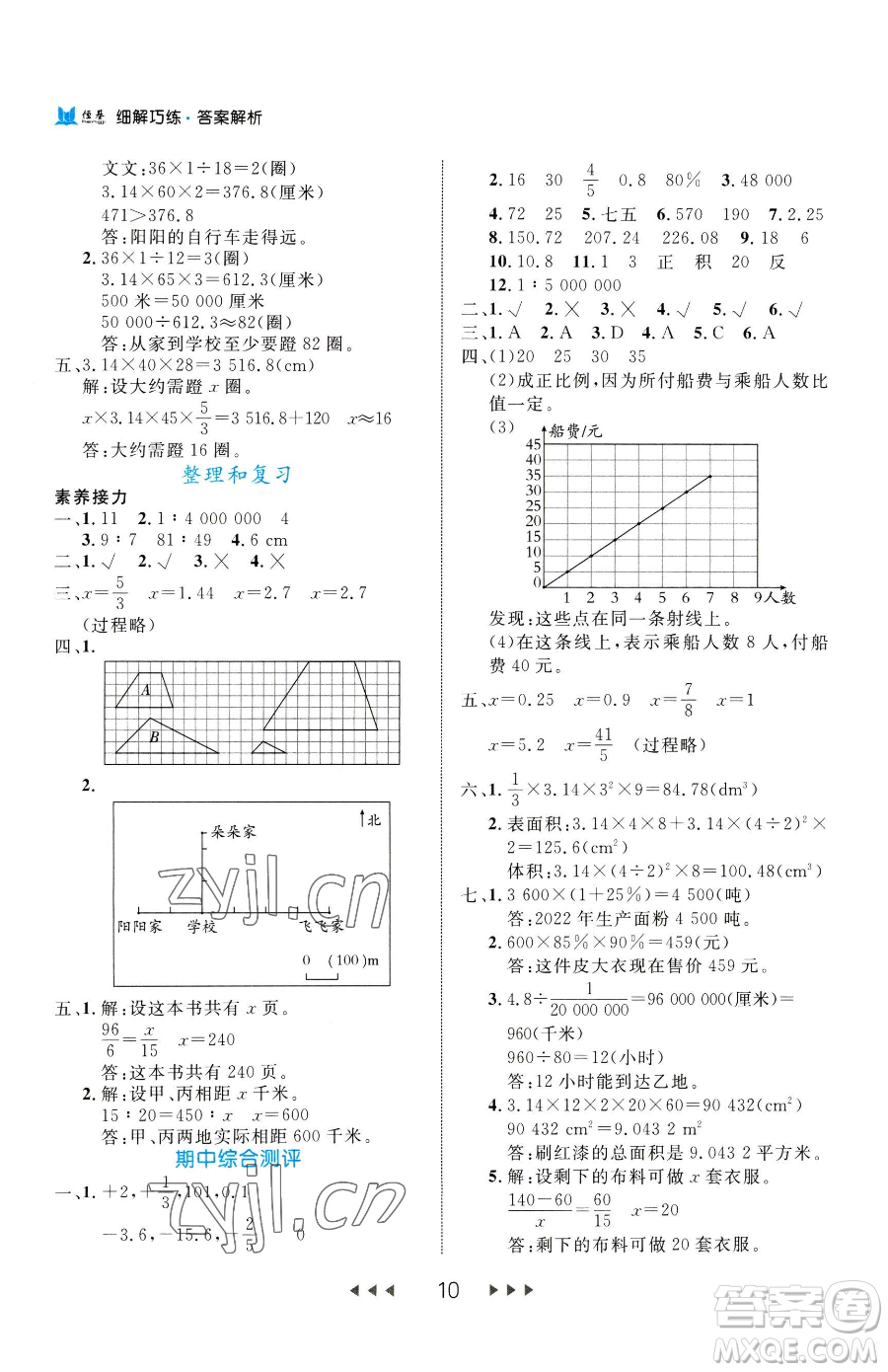 延邊大學(xué)出版社2023細(xì)解巧練六年級下冊數(shù)學(xué)人教版參考答案