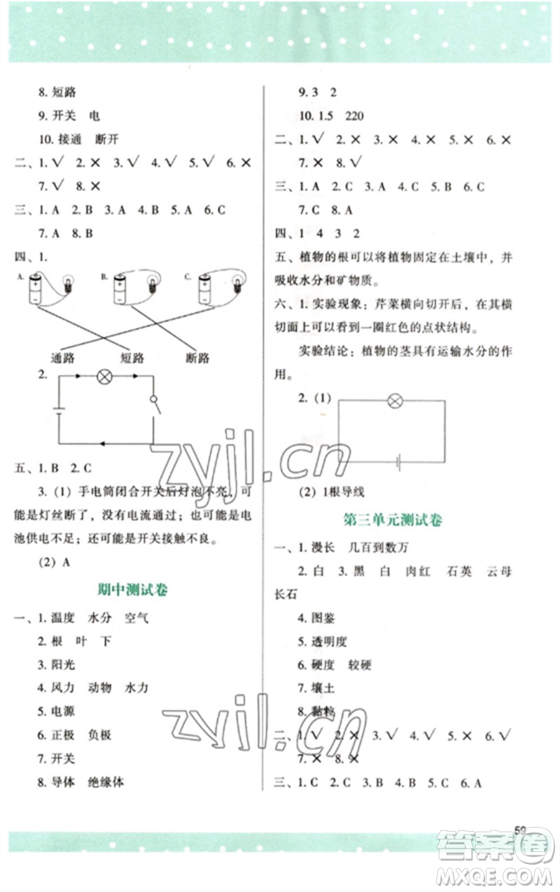 陜西人民教育出版社2023新課程學(xué)習(xí)與評(píng)價(jià)四年級(jí)科學(xué)下冊(cè)教科版參考答案