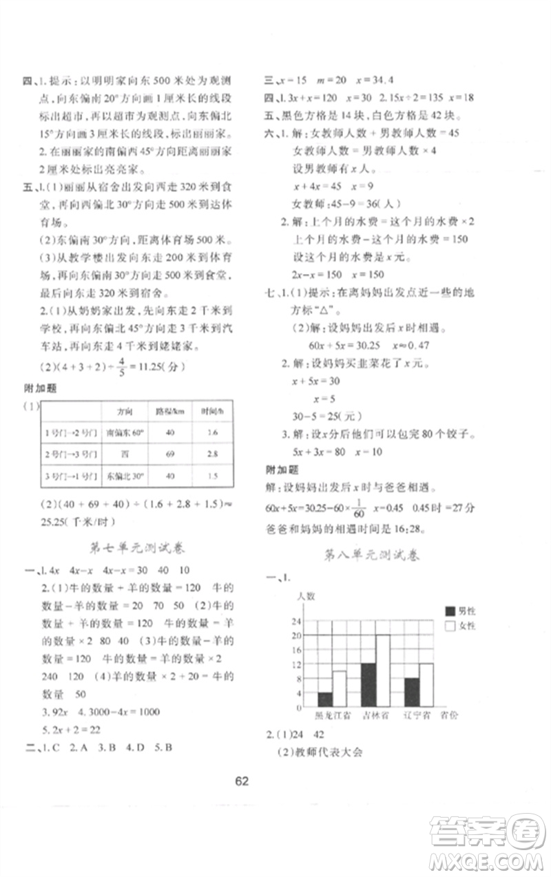 陜西人民教育出版社2023新課程學(xué)習(xí)與評價五年級數(shù)學(xué)下冊北師大版參考答案