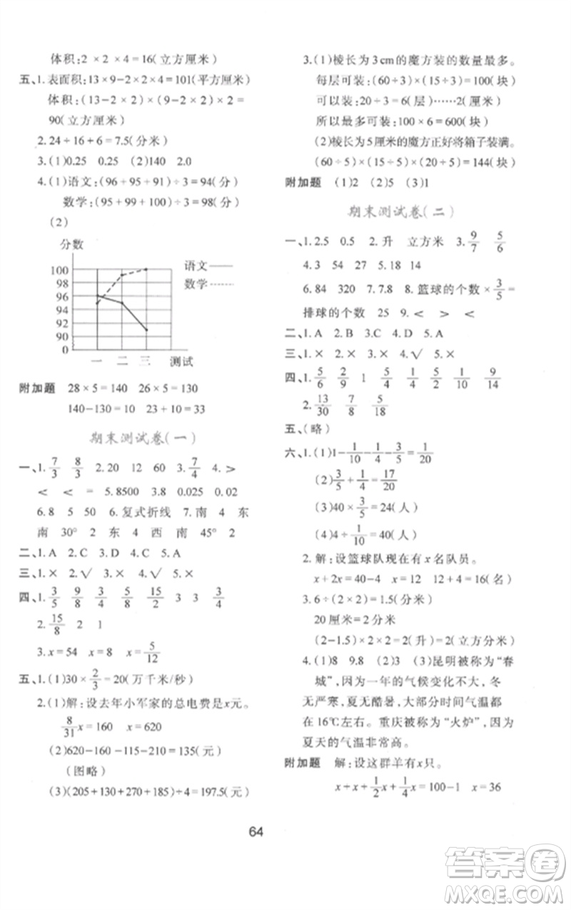 陜西人民教育出版社2023新課程學(xué)習(xí)與評價五年級數(shù)學(xué)下冊北師大版參考答案