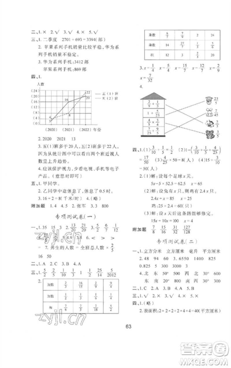 陜西人民教育出版社2023新課程學(xué)習(xí)與評價五年級數(shù)學(xué)下冊北師大版參考答案