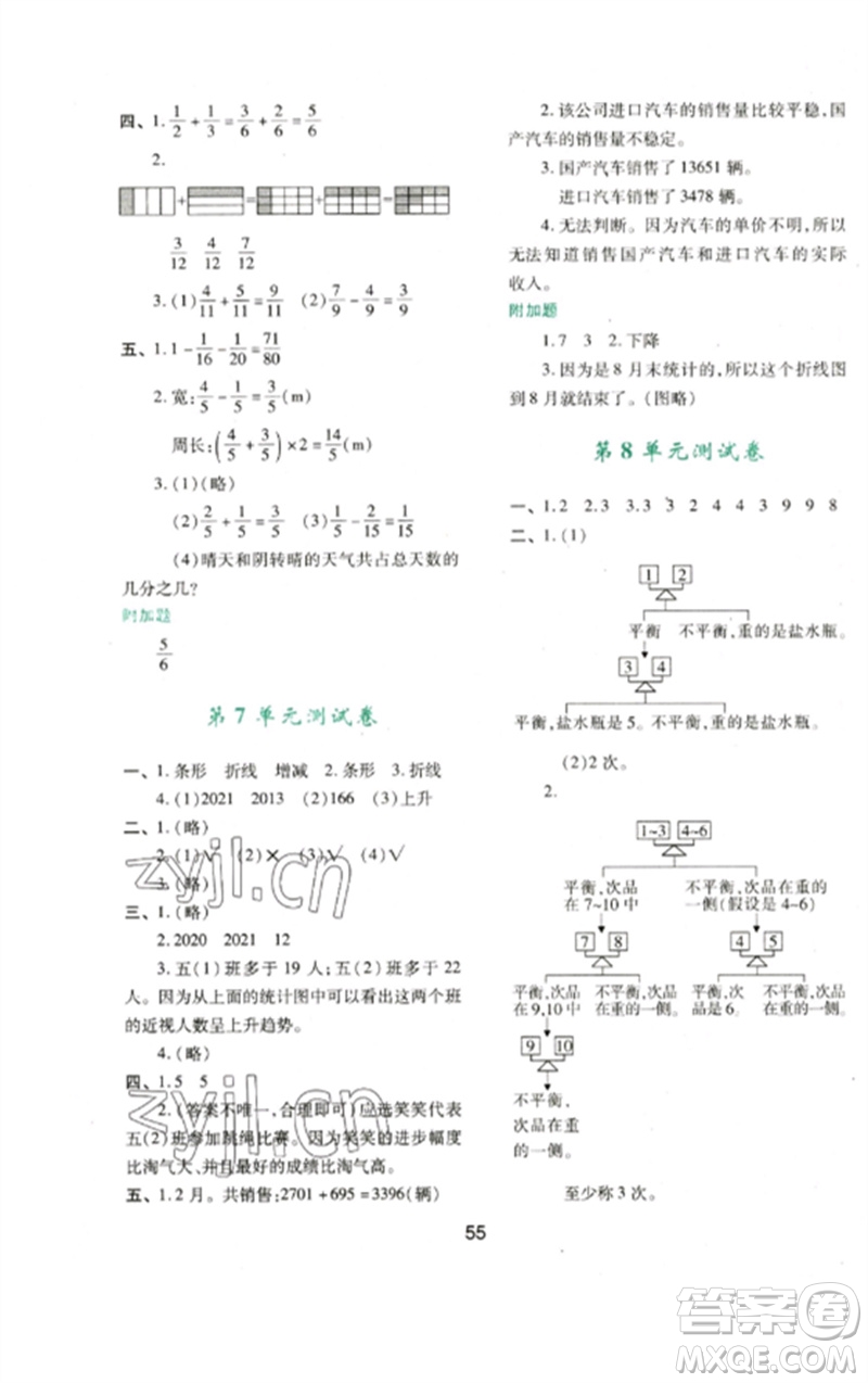 陜西人民教育出版社2023新課程學(xué)習(xí)與評(píng)價(jià)五年級(jí)數(shù)學(xué)下冊(cè)人教版參考答案