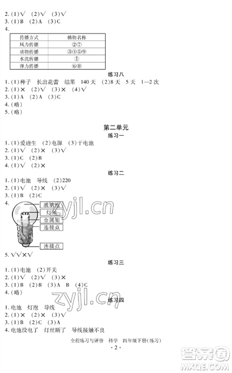 浙江人民出版社2023全程練習與評價四年級科學下冊教科版參考答案