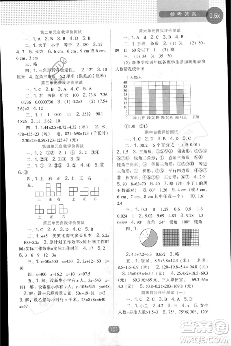 遼海出版社2023新課程能力培養(yǎng)四年級數(shù)學下冊北師大版參考答案